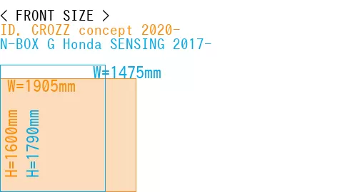 #ID. CROZZ concept 2020- + N-BOX G Honda SENSING 2017-